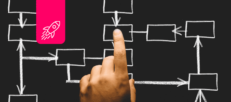 capa-compartilhar-cupom.png capa-compartilhar-cupom.png